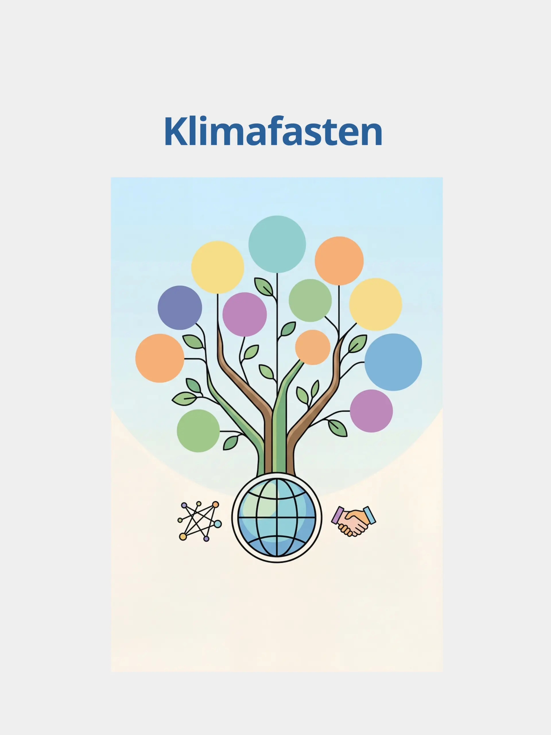 Klimafasten